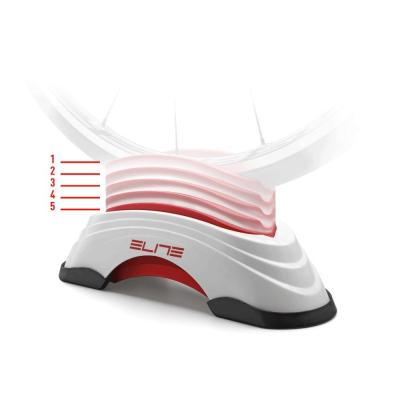 Elite Su-Sta Produktbild 1