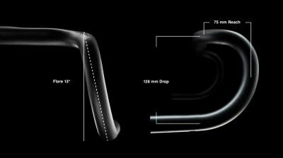 Bontrager Lenker Bontrager GR Elite 42cm Produktbild 4