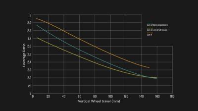 Trek Rail+ 9.7 EU M Slate Produktbild 5
