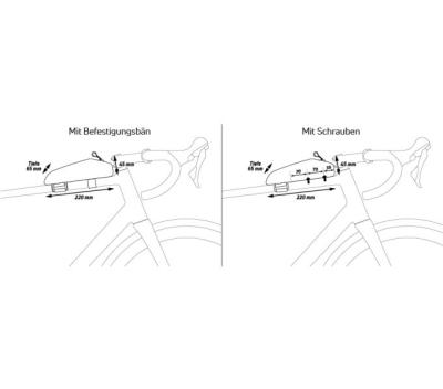 Z&eacute;fal Oberrohrtasche Z Aero Produktbild 5