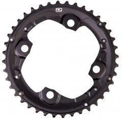 Kategorie Kettenbl&auml;tter